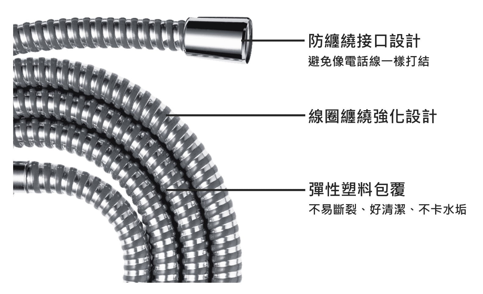 hansgrohe-蓮蓬頭軟管Metaflex-防纏繞設計的蓮蓬頭軟管，28266