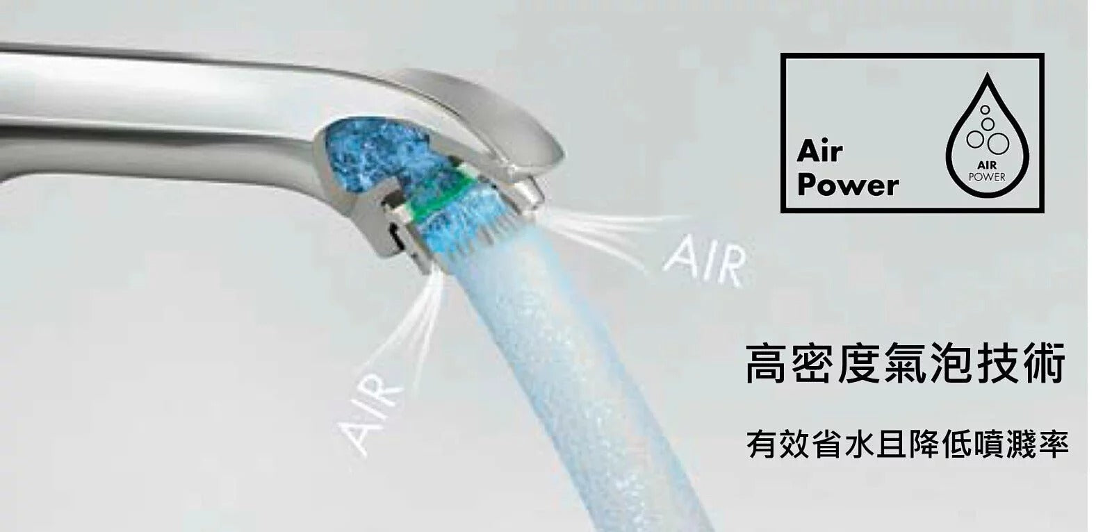 hansgrohe-臉盆龍頭-Logis，71100