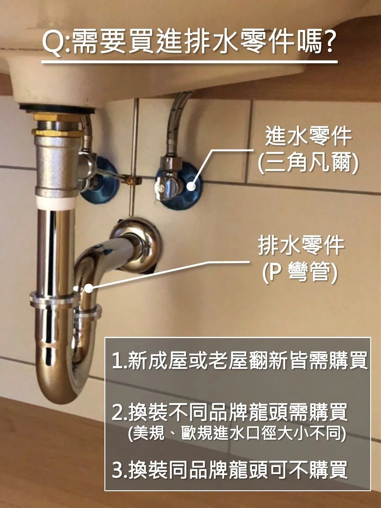 (限量85折出清)hansgrohe-頂級的高腳臉盆龍頭 - Metropol，32512-67