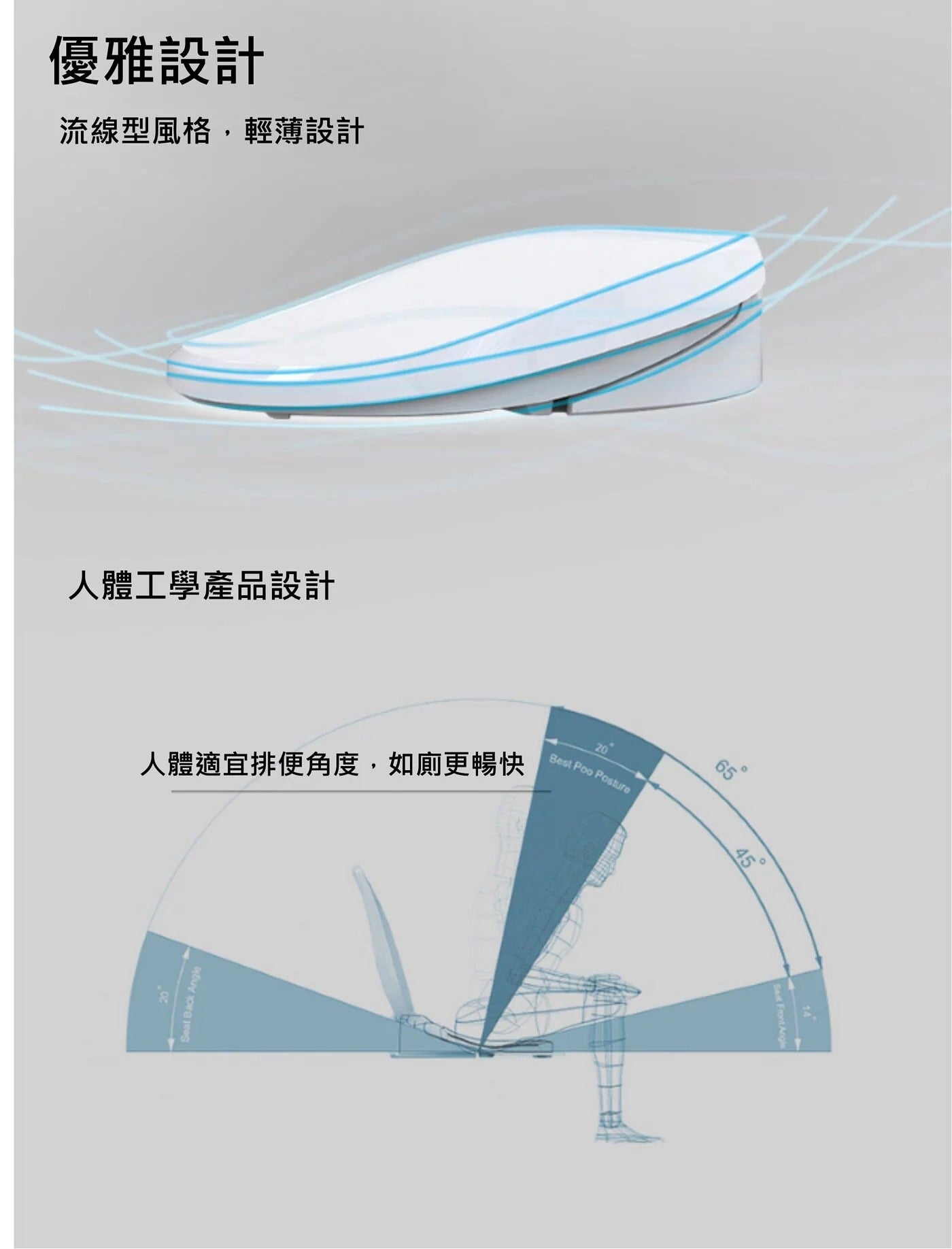 KOHLER 免治馬桶蓋 C3-150，K-8297TW-0
