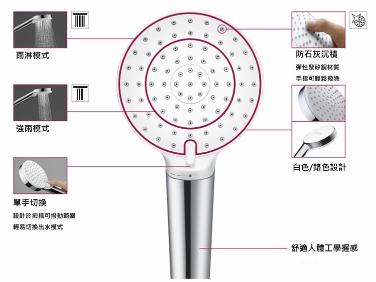 hansgrohe-蓮蓬頭組-Crometta Vario，26691-40