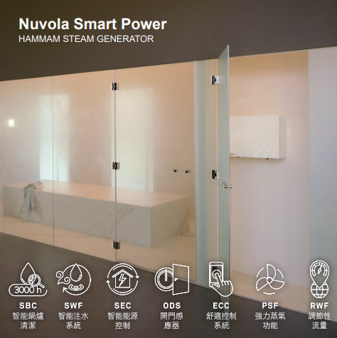 EFFEGIBI-蒸氣機-Nuvola Smart Power70，HA50520005