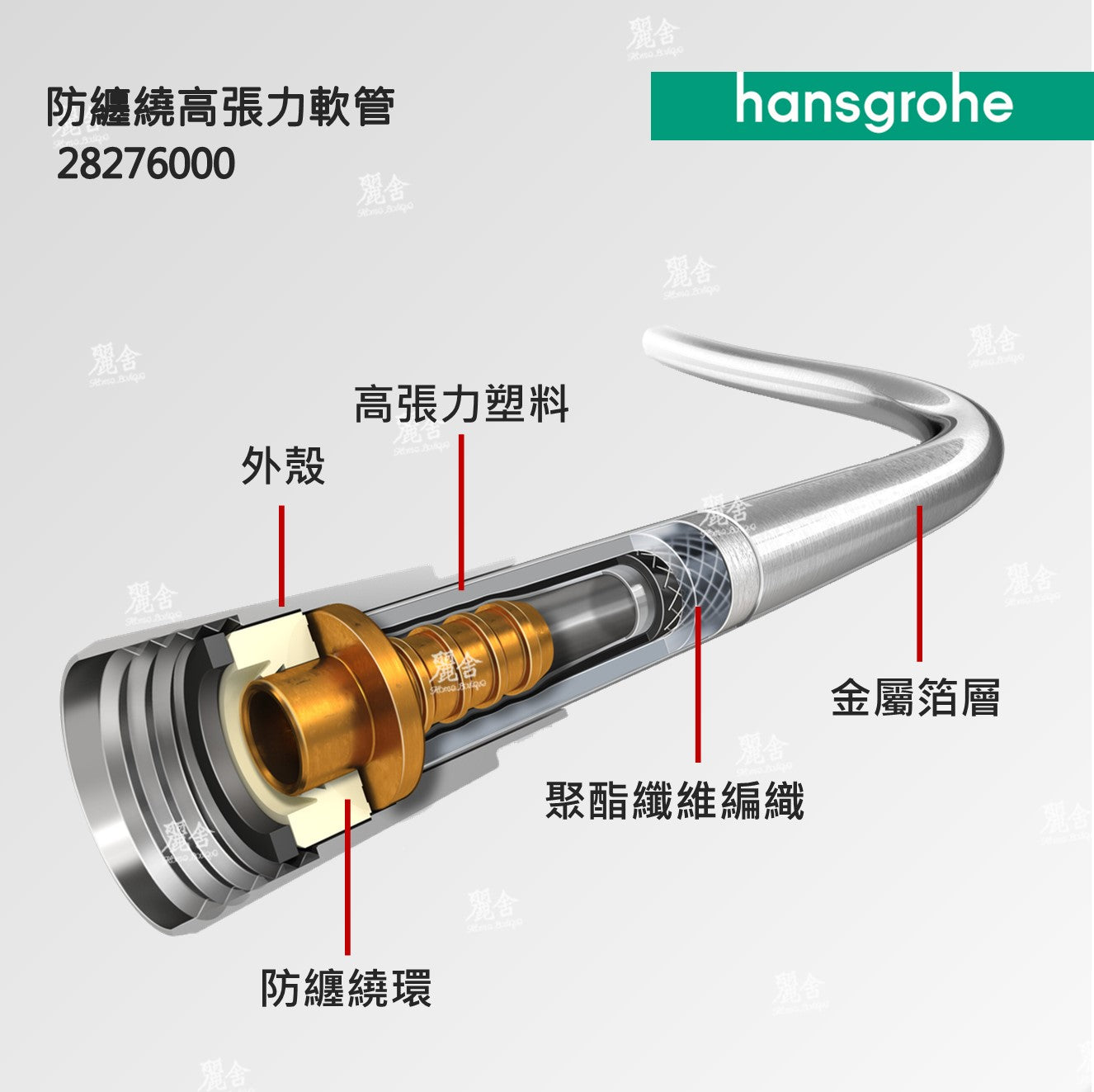 hansgrohe-淋浴定溫龍頭組-Ecostat，27082-40